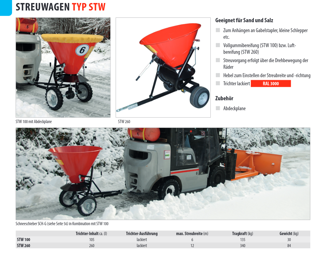 streuwagen typ stw - Stapler Anbaugerät 